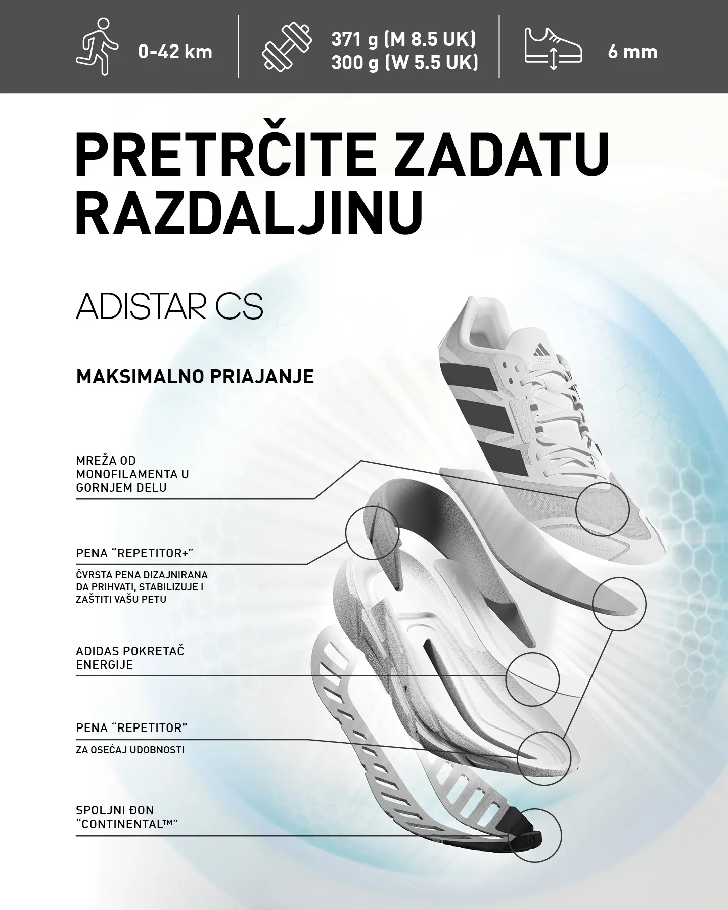 adidas Patike Adistar Cushioned Support 2 