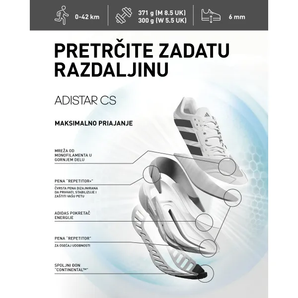 ADIDAS Patike Adistar Cushioned Support 2 